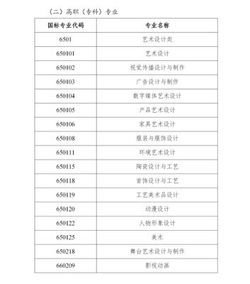 2021年陕西高考艺术类专业考试招生政策发布 数字动漫制作考生迎来新机遇